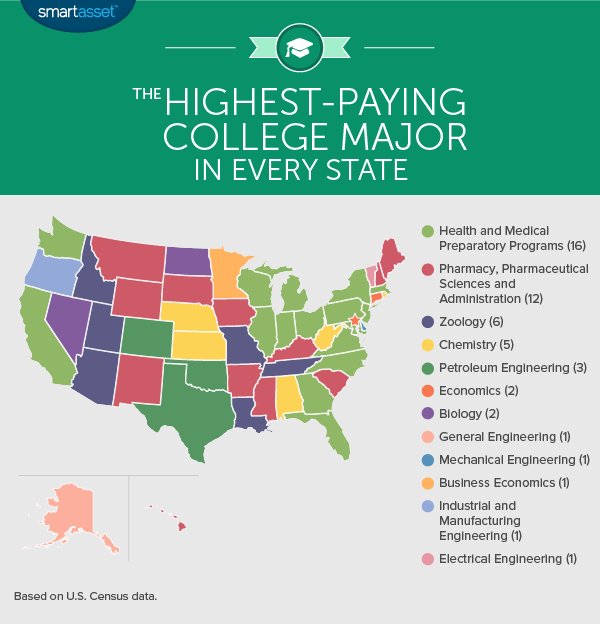 highest_paying_majors_1_map 1