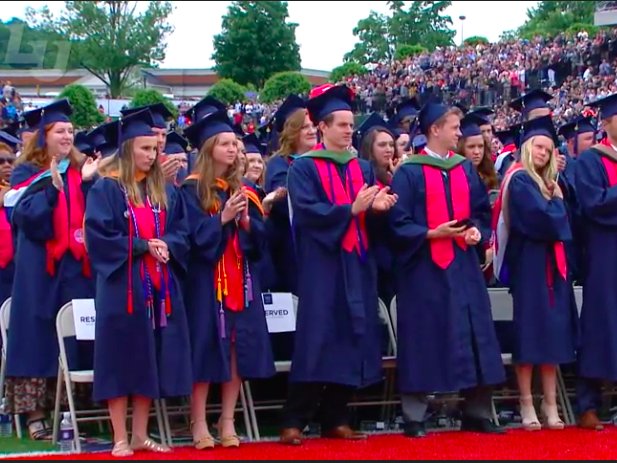 Liberty University graduation